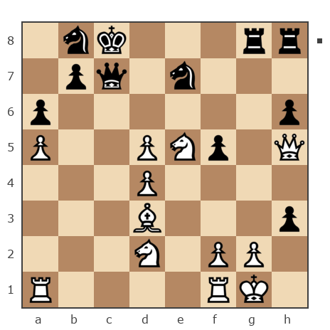 Game #3246460 - Борис (borshi) vs Полонский Артём Александрович (cruz59)