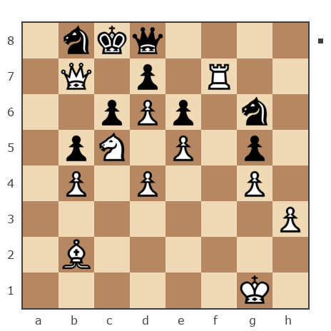 Game #7318632 - Мершиёв Анатолий (merana18) vs сергей николаевич селивончик (Задницкий)