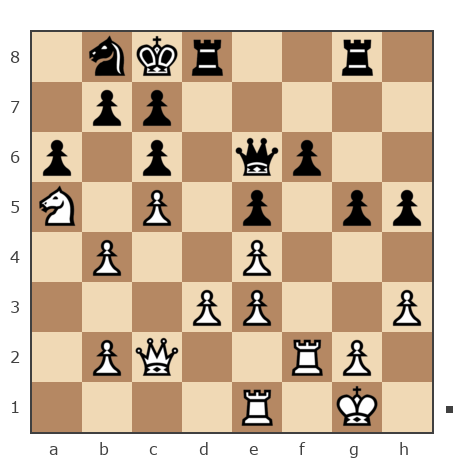 Game #7790499 - Сергей (Mirotvorets) vs canfirt