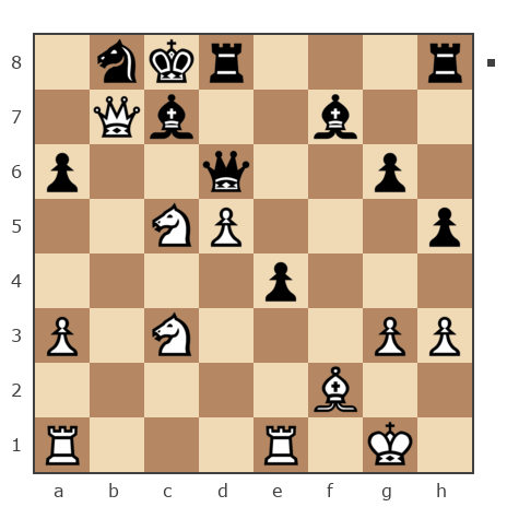 Партия №7809062 - Kuply_shifer vs Шахматный Заяц (chess_hare)