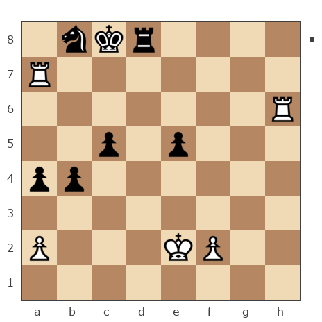 Game #7828571 - Exal Garcia-Carrillo (ExalGarcia) vs Василий Петрович Парфенюк (petrovic)