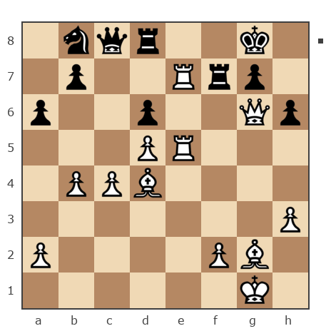 Game #7707116 - Ларионов Михаил (Миха_Ла) vs Вячеслав (Арджуна)