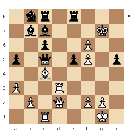 Game #7756817 - Грешных Михаил (ГреМ) vs Анатолий Алексеевич Чикунов (chaklik)