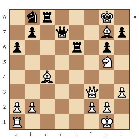 Game #7836351 - Борис Абрамович Либерман (Boris_1945) vs Юрченко--Тополян Ольга (Леона)