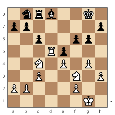 Game #7582643 - Lipsits Sasha (montinskij) vs martin 1976