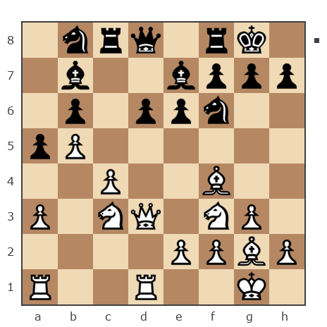 Game #7808208 - 77 sergey (sergey 77) vs Уральский абонент (абонент Уральский)