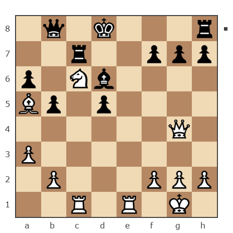 Game #7814549 - Игорь Иванович Гусев (igor_metro) vs Иван Васильевич Макаров (makarov_i21)