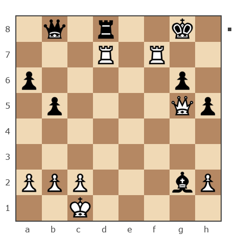 Game #1614415 - Питиримов Сергей (Кизеловец) vs Станислав (Sheldon)