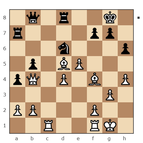Game #7804553 - skitaletz1704 vs Геннадий Аркадьевич Еремеев (Vrachishe)