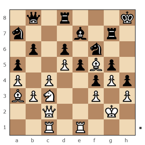 Game #7821599 - Петрович Андрей (Andrey277) vs Иван Васильевич Макаров (makarov_i21)