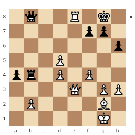 Game #7865144 - Владимир Васильевич Троицкий (troyak59) vs Михаил Юрьевич Мелёшин (mikurmel)