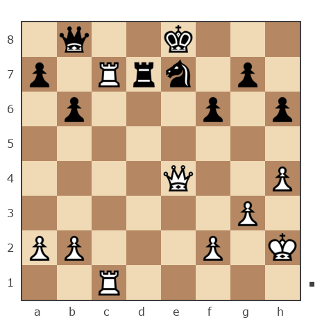 Game #1614481 - Катан Александр Петрович (fedosei) vs Павлов Стаматов Яне (milena)