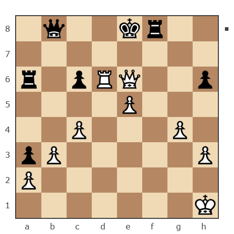 Game #5828640 - alex nemirovsky (alexandernemirovsky) vs Молчанов Владимир (Hermit)