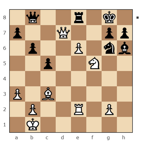 Game #7799257 - Ник (Никf) vs Виктор Чернетченко (Teacher58)