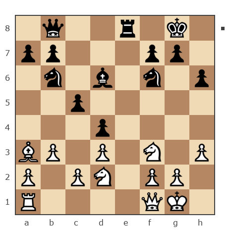 Game #7931537 - Геннадий Аркадьевич Еремеев (Vrachishe) vs Владимир Васильевич Троицкий (troyak59)