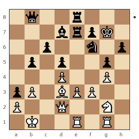 Game #1946051 - Архипов Александр Николаевич (Ribak7777) vs Ендальцев Евгений (udgin31415)