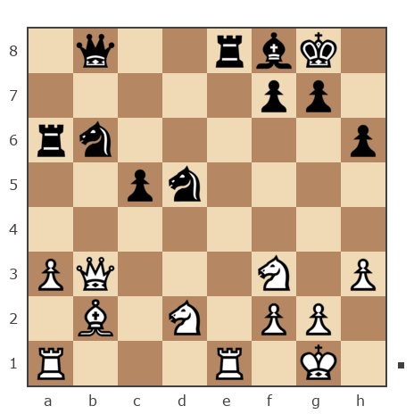 Game #7813187 - Александр Владимирович Рахаев (РАВ) vs Борис (borshi)