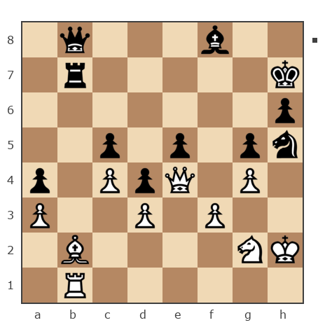 Game #3292272 - Сергей Сергеевич (sss282) vs Иван (Vania)