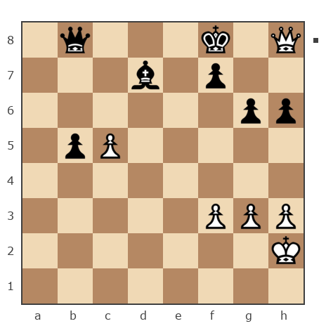 Game #7885220 - Дмитрий (shootdm) vs Дмитриевич Чаплыженко Игорь (iii30)