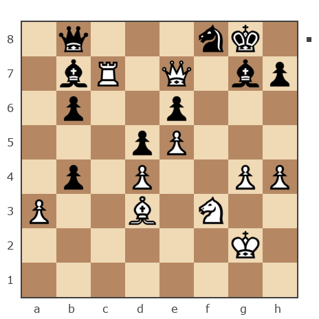 Партия №7843224 - [Пользователь удален] (John_Sloth) vs Шахматный Заяц (chess_hare)