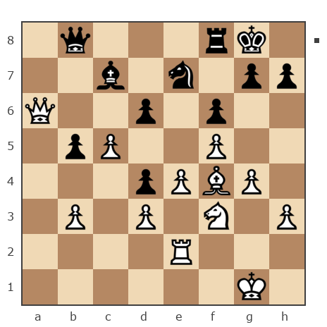 Game #7832687 - Golikov Alexei (Alexei Golikov) vs Осипов Васильевич Юрий (fareastowl)