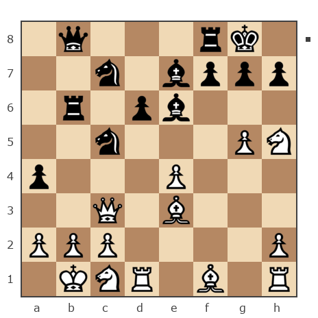 Game #7777145 - Spivak Oleg (Bad Cat) vs Александр (Shjurik)