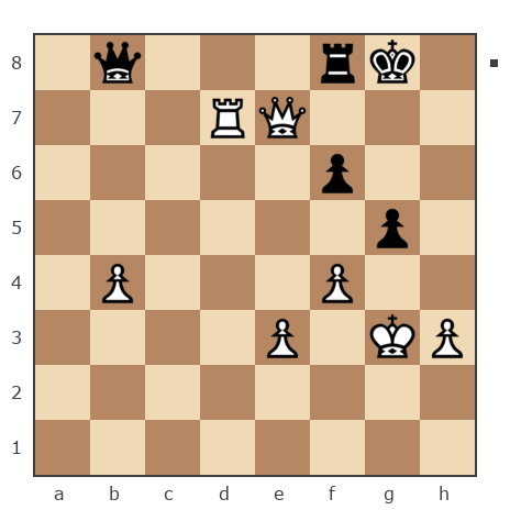 Game #3909893 - S IGOR (IGORKO-S) vs Клименко Дмитрий Васильевич (KabaL67)