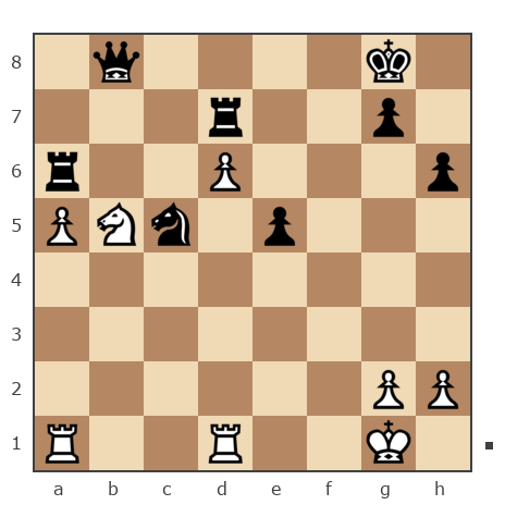 Game #7796239 - Дмитрий Некрасов (pwnda30) vs Борис Абрамович Либерман (Boris_1945)