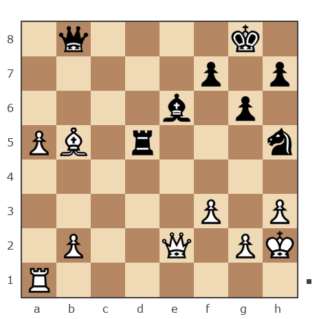 Game #7073412 - Артём (ФилосOFF) vs Evgenii (Yugen)