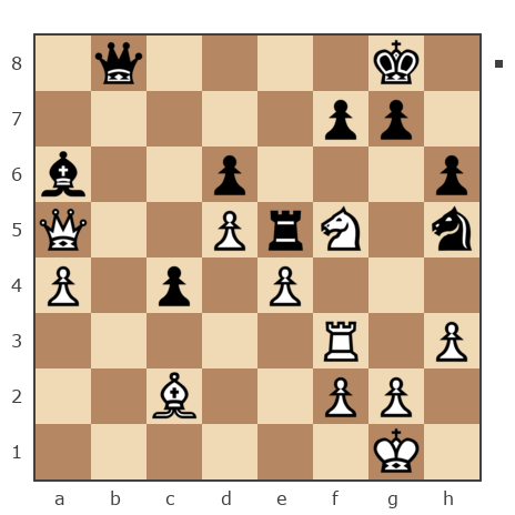 Game #7765786 - Алексей (ALEX-07) vs Алексей (bag)