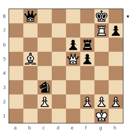 Game #6978912 - Руслан (Burbon71) vs Виталий (Mozay)