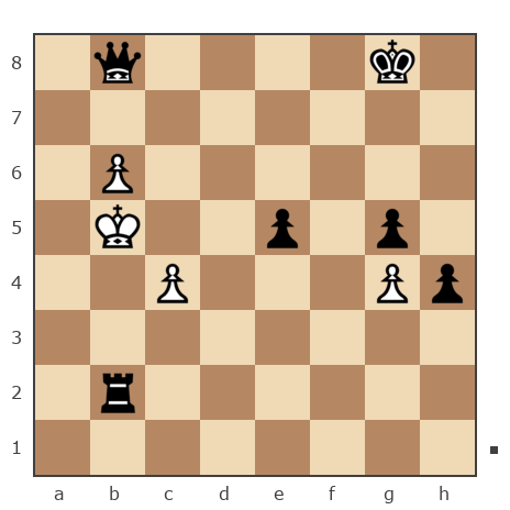 Game #7872569 - Сергей Александрович Марков (Мраком) vs сергей александрович черных (BormanKR)
