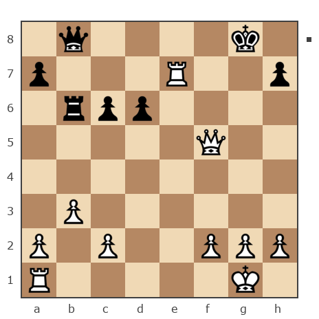 Game #5325665 - Георгиевич Петр (Z_PET) vs Дима (Frozen11)