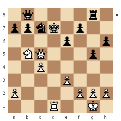 Game #7906296 - Дмитриевич Чаплыженко Игорь (iii30) vs николаевич николай (nuces)
