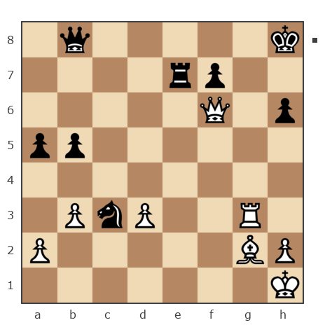 Game #7869502 - Максим Кулаков (Макс232) vs Ашот Григорян (Novice81)