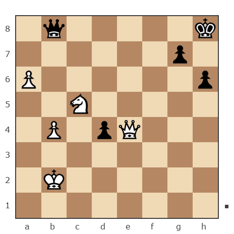 Game #1956303 - Неверов (nev) vs Азаревич Александр (Red Baron)