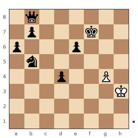 Game #7458273 - eyyubovqorxmaz (ded 46) vs Борис Николаевич Могильченко (Quazar)