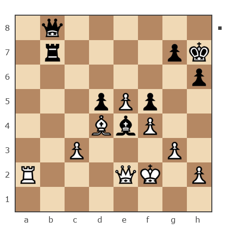 Game #7862611 - Владимир (vlad2009) vs Сергей (Sergey_VO)