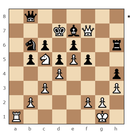 Game #7823376 - Александр (dragon777) vs Сергей (Бедуin)