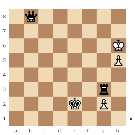 Game #7798131 - юрий (сильвер) vs Александр Савченко (A_Savchenko)