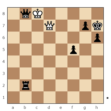 Game #7846176 - Гриневич Николай (gri_nik) vs Александр Витальевич Сибилев (sobol227)