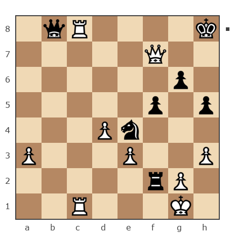 Game #7855053 - Юрий Александрович Шинкаренко (Shink) vs Oleg (fkujhbnv)