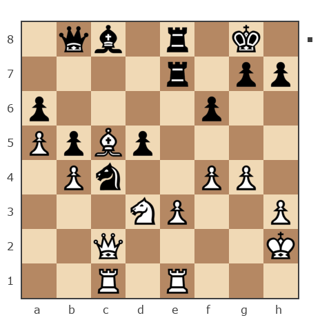Game #7821291 - Дунай vs Варлачёв Сергей (Siverko)