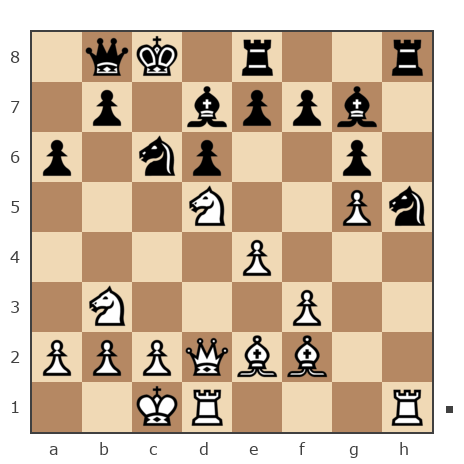 Партия №7932538 - Михаил (MB88) vs Di Maria Angel (angel_2106)