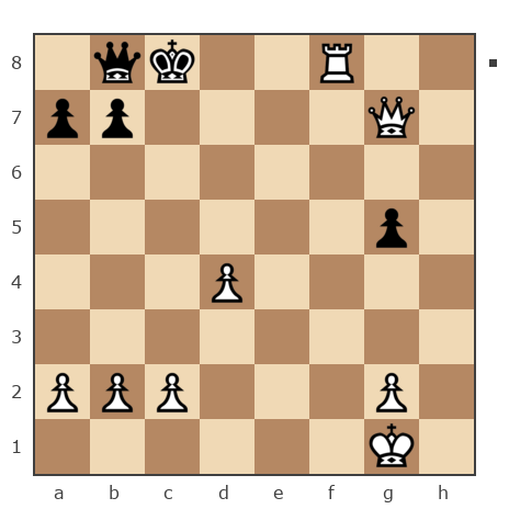 Game #7853539 - Сергей Михайлович Кайгородов (Papacha) vs Olga (Feride)