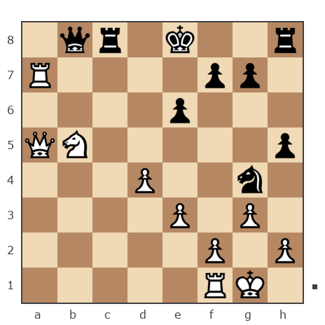 Game #5397422 - Алексей (Алексей Сергеевич) vs Фоя Виталий Владимирович (Vetal28)