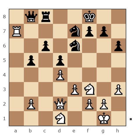 Game #7854242 - ЕВГЕНИЙ ВАЛЕНТИНОВИЧ ЮРЧЕНКОВ (MONOLIT1977) vs Андрей (андрей9999)