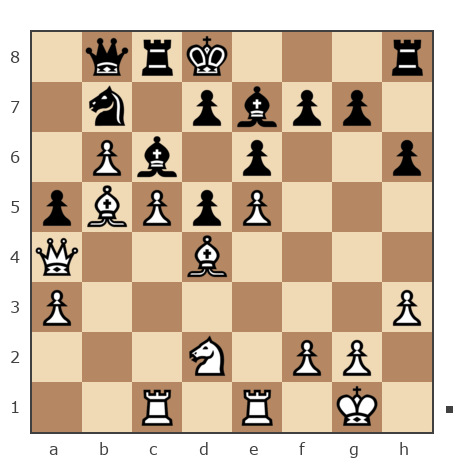 Game #1729820 - Елена (LENOCHKA) vs Брызгалов Эдуард (ediss)