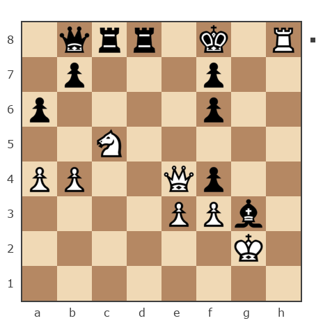 Game #1614471 - Кокорин Стас (koksta) vs Павлов Стаматов Яне (milena)