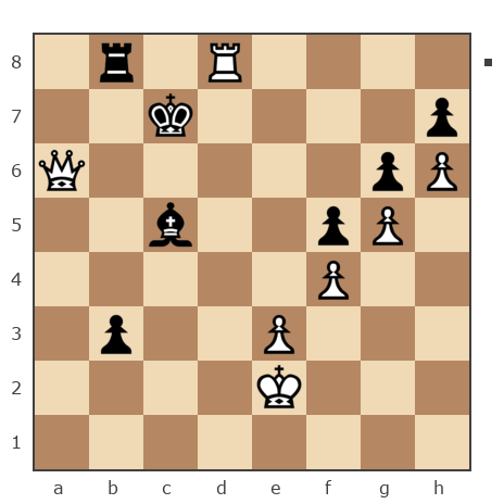 Game #7797825 - Лев Сергеевич Щербинин (levon52) vs Вячеслав Петрович Бурлак (bvp_1p)